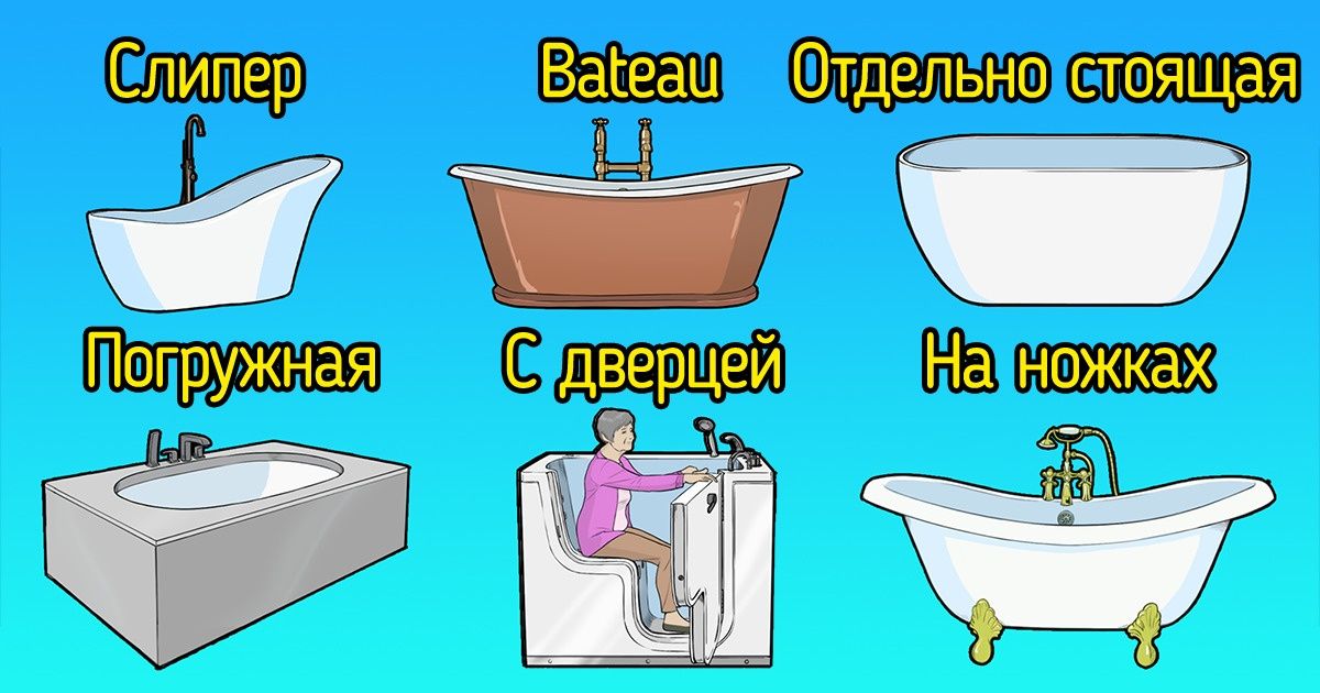 Как выбрать ванну / Бери и делай