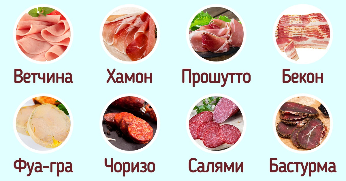 Какие бывают готовые продукты из мяса