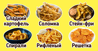 Виды картофеля фри
