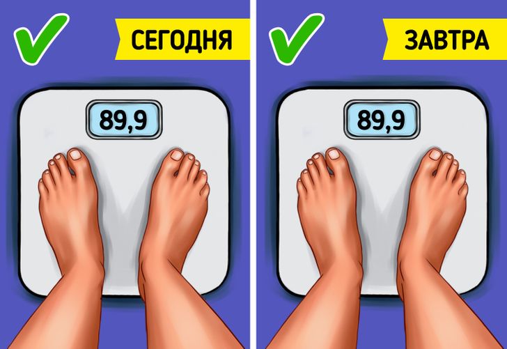 Выбор весов